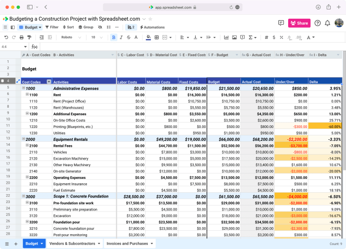 Excel cost forecast profit budgeting input