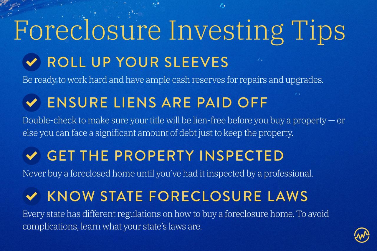 Foreclosure